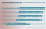 Bildschirmfoto 2025-07-07 um 15.32.12.png