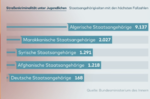 Bildschirmfoto 2025-07-07 um 15.32.01.png